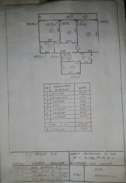 Pantelimon, Cora, Liceul Lucian Blaga, stradal